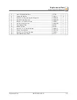 Preview for 33 page of Wood-mizer BMT100-2 Operation, Parts & Maintenance Manual