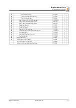 Preview for 21 page of Wood-mizer BMT100 Safety, Operation, Maintenance & Parts Manual