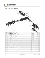 Предварительный просмотр 48 страницы Wood-mizer BMT200 Safety, Operation, Maintenance & Parts Manual