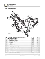 Предварительный просмотр 56 страницы Wood-mizer BMT200 Safety, Operation, Maintenance & Parts Manual