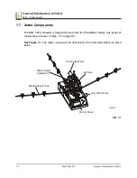 Preview for 10 page of Wood-mizer BMT300 Safety, Operation, Maintenance & Parts Manual