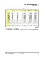 Preview for 15 page of Wood-mizer BMT300 Safety, Operation, Maintenance & Parts Manual