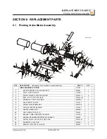 Preview for 29 page of Wood-mizer BMT300 Safety, Operation, Maintenance & Parts Manual