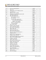 Preview for 30 page of Wood-mizer BMT300 Safety, Operation, Maintenance & Parts Manual