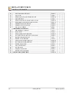 Preview for 32 page of Wood-mizer BMT300 Safety, Operation, Maintenance & Parts Manual