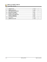 Preview for 42 page of Wood-mizer BMT300 Safety, Operation, Maintenance & Parts Manual