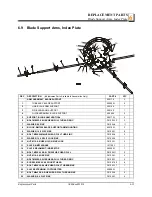 Preview for 43 page of Wood-mizer BMT300 Safety, Operation, Maintenance & Parts Manual