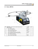 Preview for 45 page of Wood-mizer BMT300 Safety, Operation, Maintenance & Parts Manual