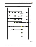 Preview for 49 page of Wood-mizer BMT300 Safety, Operation, Maintenance & Parts Manual