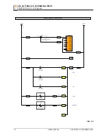 Preview for 50 page of Wood-mizer BMT300 Safety, Operation, Maintenance & Parts Manual