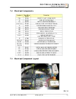 Preview for 51 page of Wood-mizer BMT300 Safety, Operation, Maintenance & Parts Manual