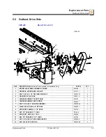 Предварительный просмотр 35 страницы Wood-mizer CBT-430 Safety, Operation, Maintenance & Parts Manual