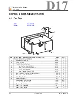 Preview for 8 page of Wood-mizer D17 Safety, Operation, Maintenance & Parts Manual