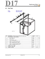 Preview for 9 page of Wood-mizer D17 Safety, Operation, Maintenance & Parts Manual