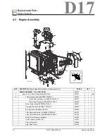 Preview for 10 page of Wood-mizer D17 Safety, Operation, Maintenance & Parts Manual