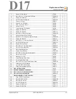 Preview for 11 page of Wood-mizer D17 Safety, Operation, Maintenance & Parts Manual