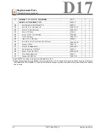 Preview for 14 page of Wood-mizer D17 Safety, Operation, Maintenance & Parts Manual