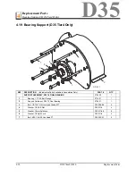 Preview for 42 page of Wood-mizer D35 Series Safety, Operation, Maintenance & Parts Manual