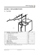 Предварительный просмотр 17 страницы Wood-mizer D42 Safety, Operation, Maintenance & Parts Manual