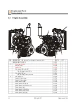 Предварительный просмотр 20 страницы Wood-mizer D42 Safety, Operation, Maintenance & Parts Manual