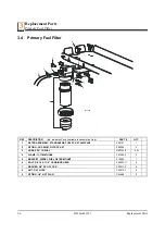 Предварительный просмотр 22 страницы Wood-mizer D42 Safety, Operation, Maintenance & Parts Manual