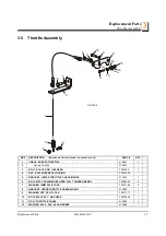 Предварительный просмотр 23 страницы Wood-mizer D42 Safety, Operation, Maintenance & Parts Manual