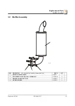 Предварительный просмотр 25 страницы Wood-mizer D42 Safety, Operation, Maintenance & Parts Manual