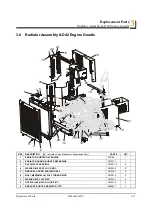 Предварительный просмотр 27 страницы Wood-mizer D42 Safety, Operation, Maintenance & Parts Manual