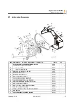 Предварительный просмотр 29 страницы Wood-mizer D42 Safety, Operation, Maintenance & Parts Manual