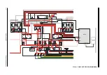 Предварительный просмотр 33 страницы Wood-mizer D42 Safety, Operation, Maintenance & Parts Manual