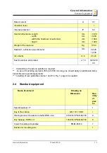 Preview for 7 page of Wood-mizer DSBA-40 Safety, Setup, Operation & Maintenance Manual