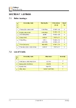 Preview for 32 page of Wood-mizer DSBA-40 Safety, Setup, Operation & Maintenance Manual