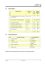 Preview for 33 page of Wood-mizer DSBA-40 Safety, Setup, Operation & Maintenance Manual