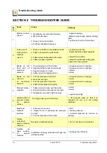 Preview for 34 page of Wood-mizer DSBA-40 Safety, Setup, Operation & Maintenance Manual