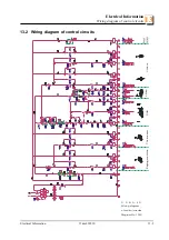 Preview for 41 page of Wood-mizer DSBA-40 Safety, Setup, Operation & Maintenance Manual