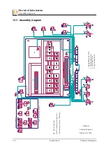 Preview for 42 page of Wood-mizer DSBA-40 Safety, Setup, Operation & Maintenance Manual