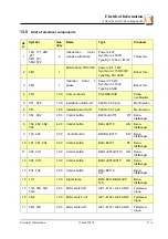 Preview for 45 page of Wood-mizer DSBA-40 Safety, Setup, Operation & Maintenance Manual