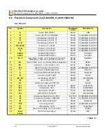 Предварительный просмотр 100 страницы Wood-mizer EE20S-EMR User Manual