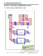 Предварительный просмотр 108 страницы Wood-mizer EE20S-EMR User Manual