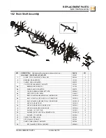 Предварительный просмотр 115 страницы Wood-mizer EE20S-EMR User Manual