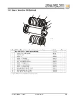 Предварительный просмотр 117 страницы Wood-mizer EE20S-EMR User Manual