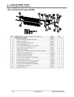 Preview for 122 page of Wood-mizer EE20S-EMR User Manual