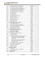 Preview for 138 page of Wood-mizer EE20S-EMR User Manual