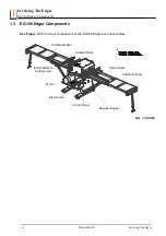 Preview for 12 page of Wood-mizer EG100EH11S User Manual