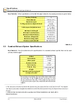 Preview for 80 page of Wood-mizer EG100EH11S User Manual