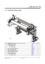 Предварительный просмотр 89 страницы Wood-mizer EG400EH30S User Manual