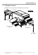 Preview for 11 page of Wood-mizer EG800EH40S User Manual