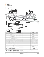 Preview for 38 page of Wood-mizer FS-350 Safety, Operation & Maintenance Manual