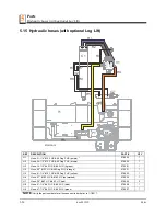 Предварительный просмотр 56 страницы Wood-mizer FS300 Safety, Operation & Maintenance Manual