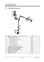 Предварительный просмотр 20 страницы Wood-mizer G18 LT20 Series Safety, Operation, Maintenance & Parts Manual